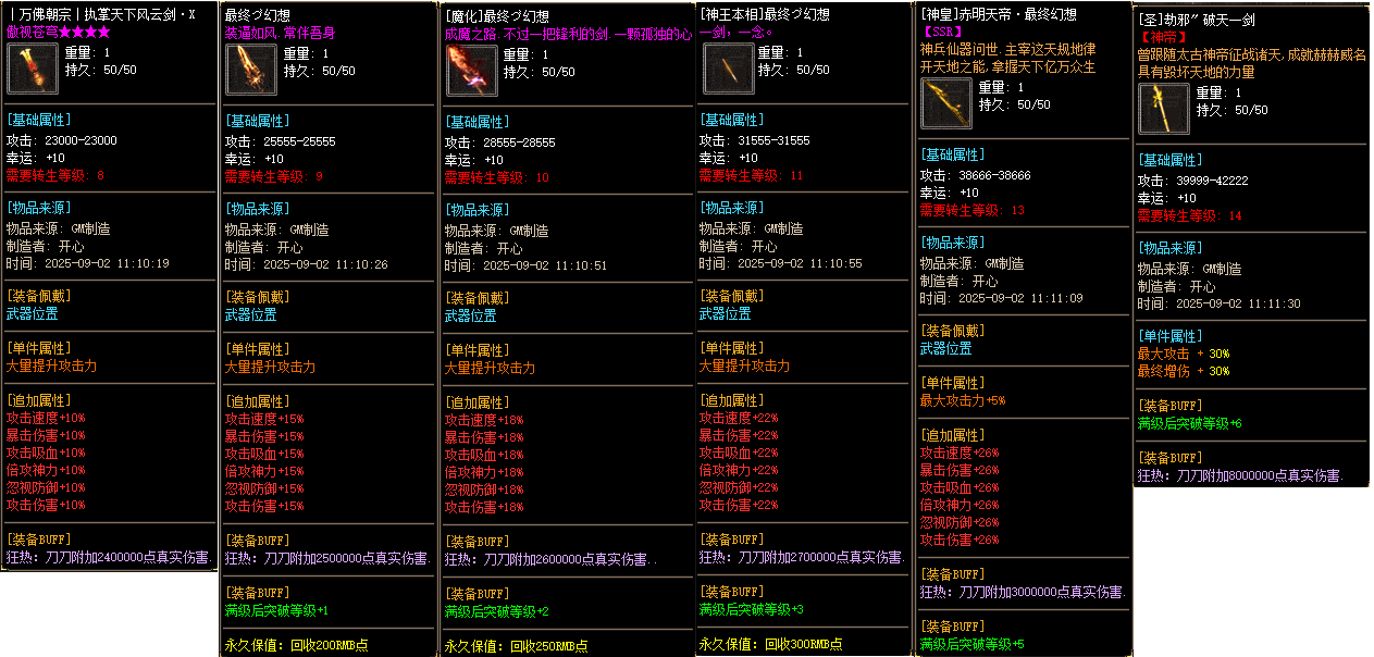 description 