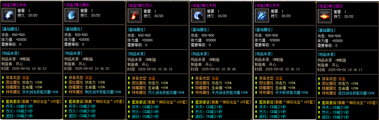 description 